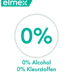 Online Elmex Sensitive Tandspoeling