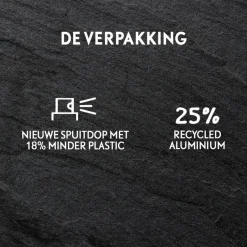 Discount Fa Men Perfect Wave Deodorant & Bodyspray