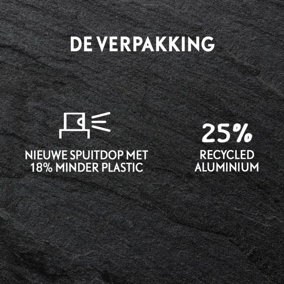 Discount Fa Men Perfect Wave Deodorant & Bodyspray