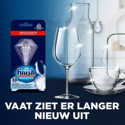 Best Finish Glans Protector