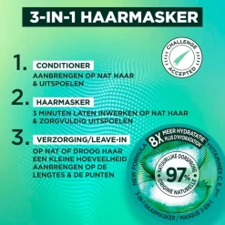 Best Fructis Garnier Hairfood Aloë Vera Haarmasker