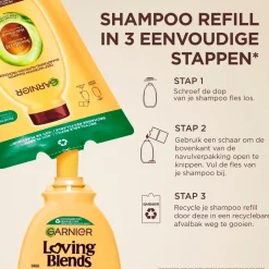 Discount Loving Blends Garnier Avocado Shampoo Refill
