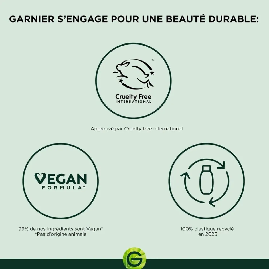 Hot Garnier Skin Naturals Garnier SkinActive Vitamine C Serummasker