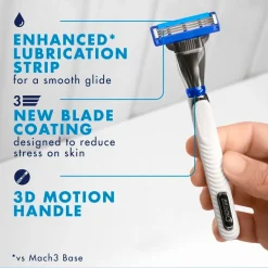 New Gillette Mach3 Turbo Scheermesjes