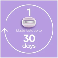 Online Gillette Venus ComfortGlide Breeze Scheermesjes