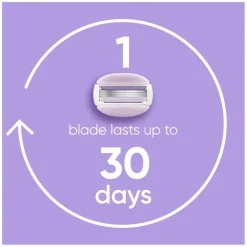 Best Gillette Venus ComfortGlide Breeze Scheersysteem