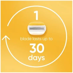 Clearance Gillette Venus Pro ComfortGlide Coconut Scheersysteem