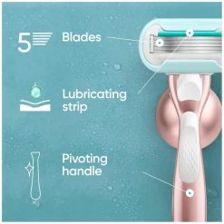 Outlet Gillette Venus Pro Smooth Sensitive Navulmesjes