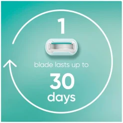 Gillette Venus Pro Smooth Sensitive Navulmesjes