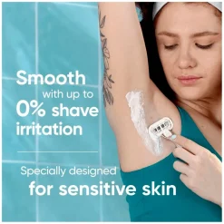 Gillette Venus Pro Smooth Sensitive Navulmesjes