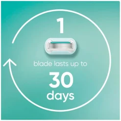 Sale Gillette Venus Pro Smooth Sensitive Scheersysteem