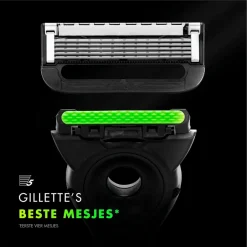 New Gillette Labs Scheermesjes
