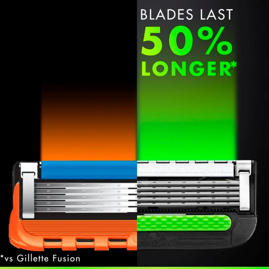 New Gillette Labs Scheermesjes