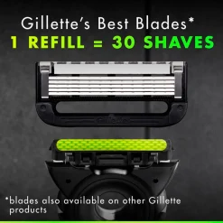 Sale Gillette Labs Scheersysteem
