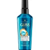 Best Gliss Aqua Revive Serum