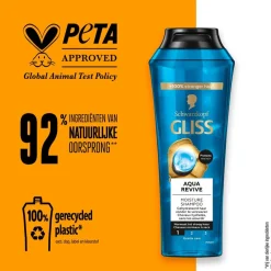 Clearance Gliss Aqua Revive Shampoo