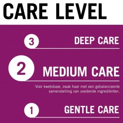 Online Gliss Full Hair Wonder Fullness Shampoo