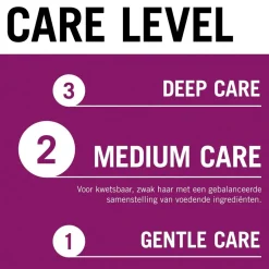 Discount Gliss Full Hair Wonder Fullness Conditioner