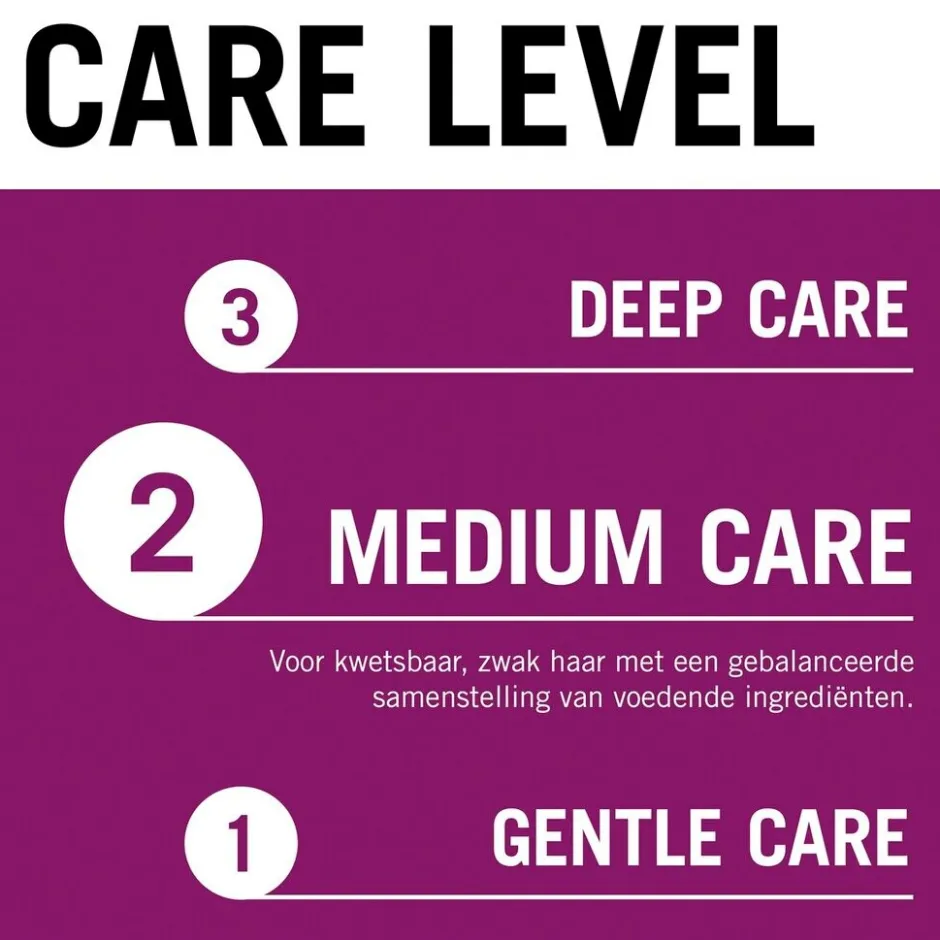 Discount Gliss Full Hair Wonder Fullness Conditioner