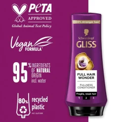Discount Gliss Full Hair Wonder Fullness Conditioner