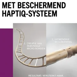 Hot Gliss Full Hair Wonder Lengths Filler Serum