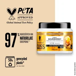 Hot Gliss 4-In-1 Nourishment Bond-Building Haarmasker