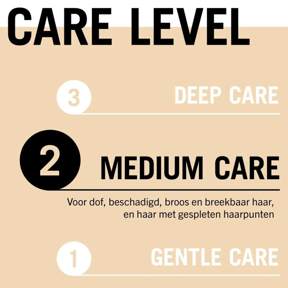 Hot Gliss Oil Nutritive Anti-Klitspray