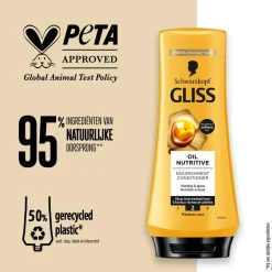 Hot Gliss Oil Nutritive Conditioner