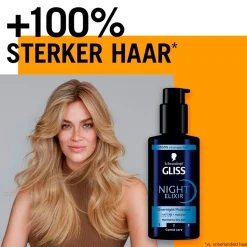 Discount Gliss Overnight Moisture Night Elixir