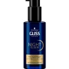 Clearance Gliss Overnight Repair Night Elixir