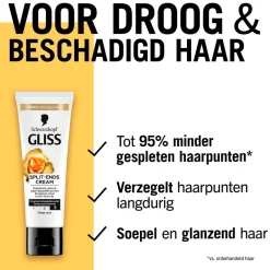 Discount Gliss Split-Ends Cream