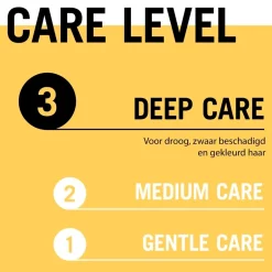 New Gliss Total Repair 4-In-1 Regeneration Bond-Building Haarmasker