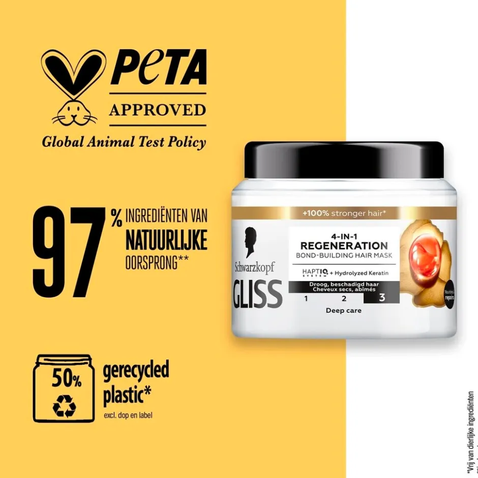 New Gliss Total Repair 4-In-1 Regeneration Bond-Building Haarmasker