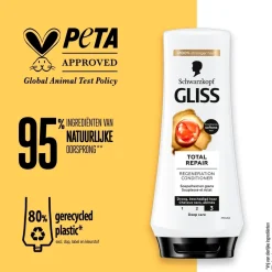 Gliss Total Repair Regeneration Conditioner