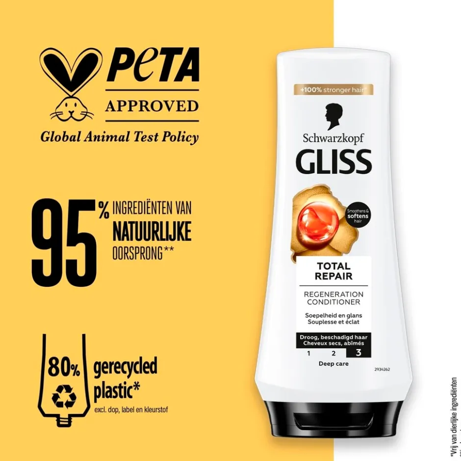 Gliss Total Repair Regeneration Conditioner