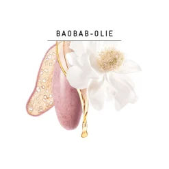 Online Guhl Structuurherstel Shampoo