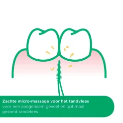 Clearance Gum Soft-Picks Minty Interdentale Tandenstokers