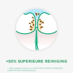 Online Gum Soft-Picks Pro Interdentale Tandenstokers