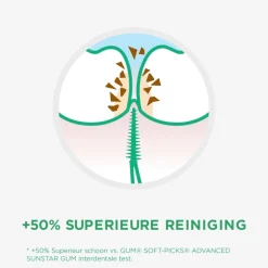 Sale Gum Soft-Picks Pro Interdentale Tandenstokers
