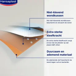 Online Hansaplast Classic Pleister