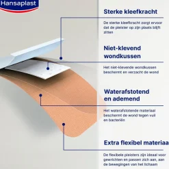 Sale Hansaplast Elastic Pleisters