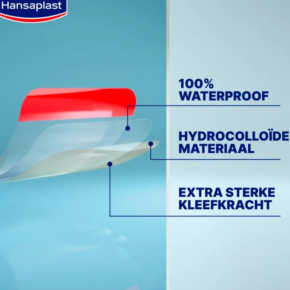 Hot Hansaplast Expert+ Second Skin Protection Hydrocolloïde Pleisters
