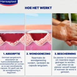 Hot Hansaplast Expert+ Second Skin Protection Hydrocolloïde Pleisters