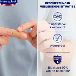 Clearance Hansaplast Extra Strong Waterproof Pleisters