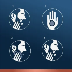 King C . Gillette Baard- en Gezichtsreiniger