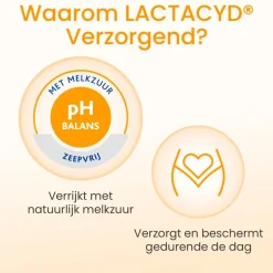 New Lactacyd Verzorgende Wasemulsie Mini
