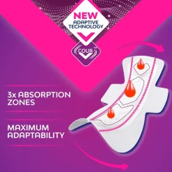 Outlet Libresse Goodnight Ultra Night Wing Maandverband