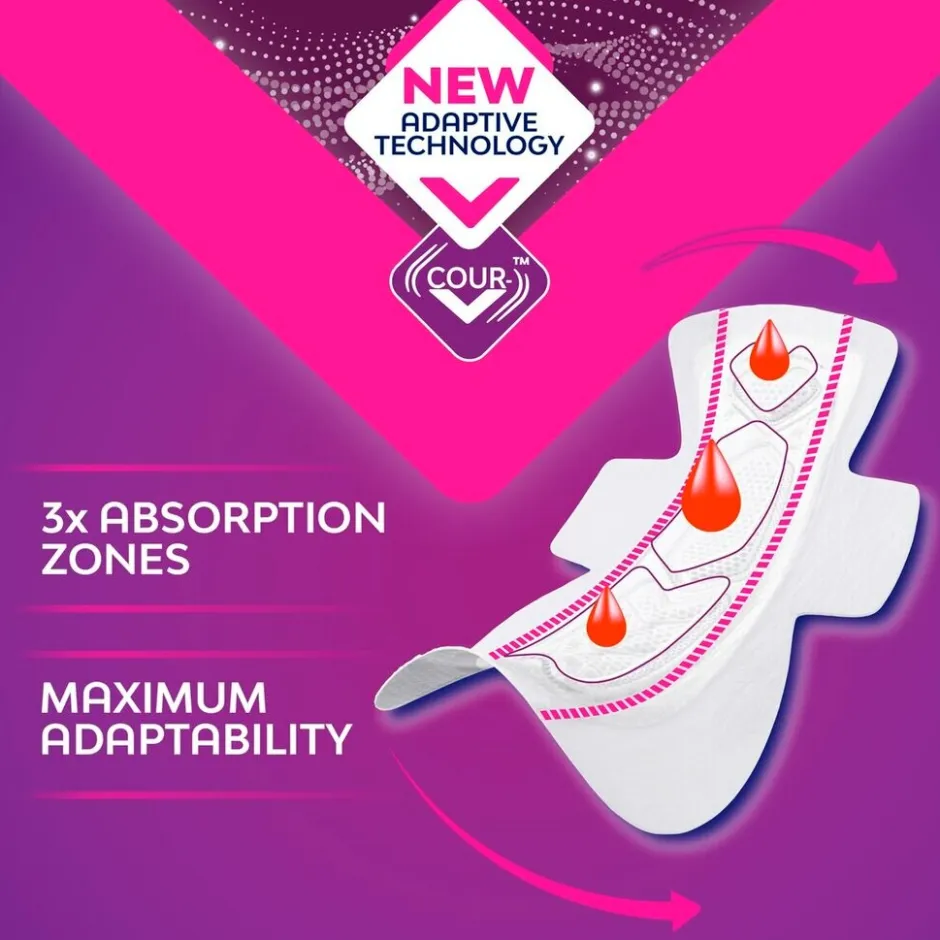 Outlet Libresse Goodnight Ultra Night Wing Maandverband