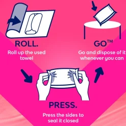 New Libresse Ultra Normal Wing Maandverband