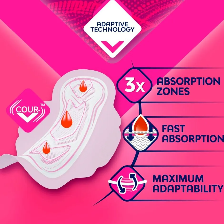 Libresse Ultra Regular Maandverband